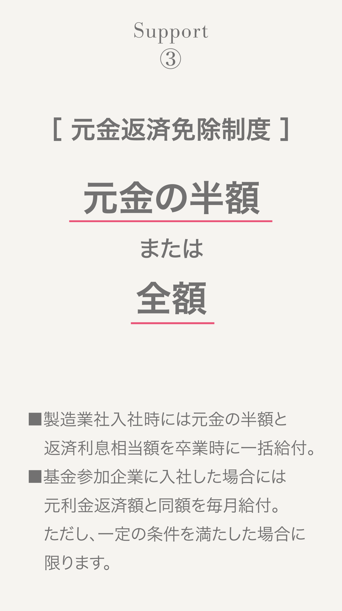 【大学生の奨学金】借りられる額、利率 ...