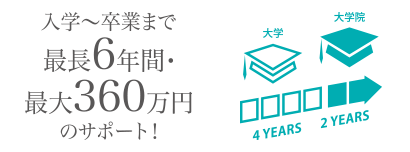 最長6年間サポート